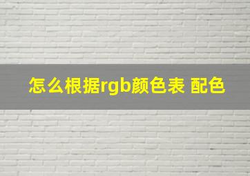 怎么根据rgb颜色表 配色